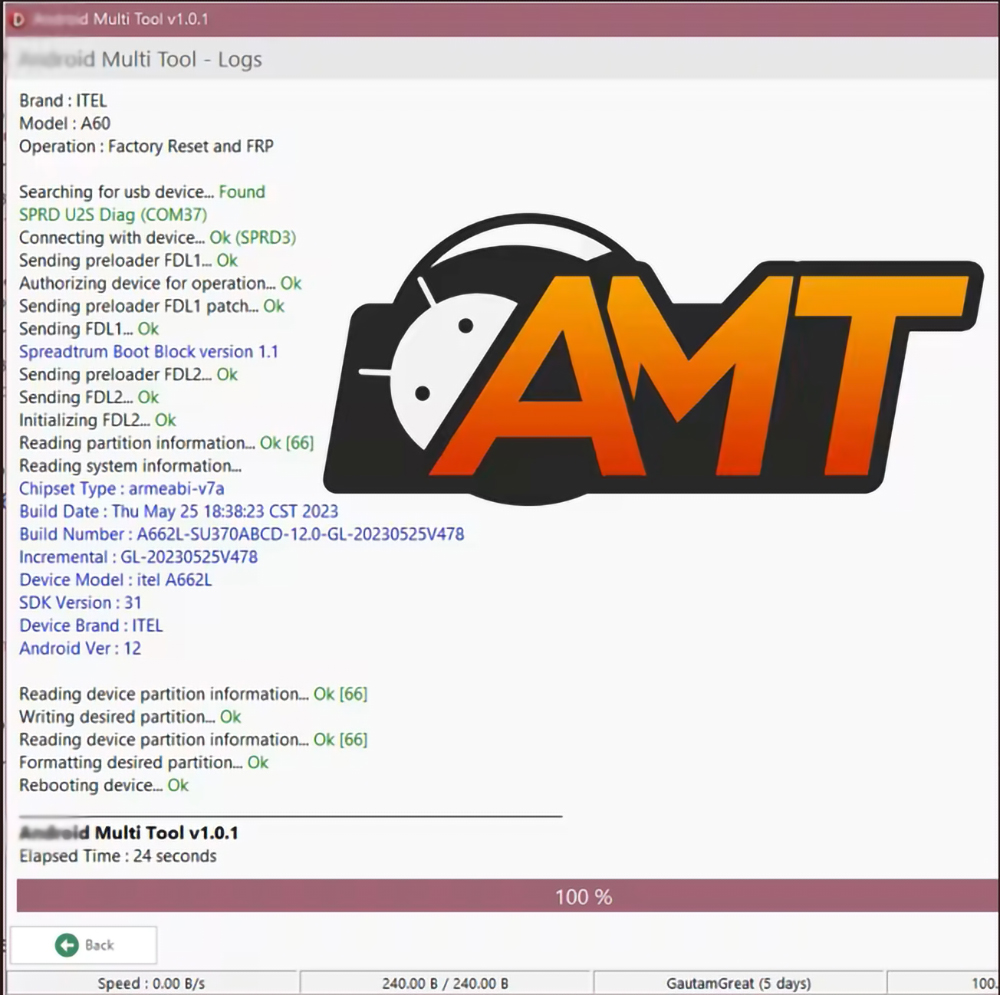 AMT