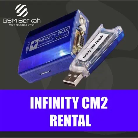 CM2 DONGLE