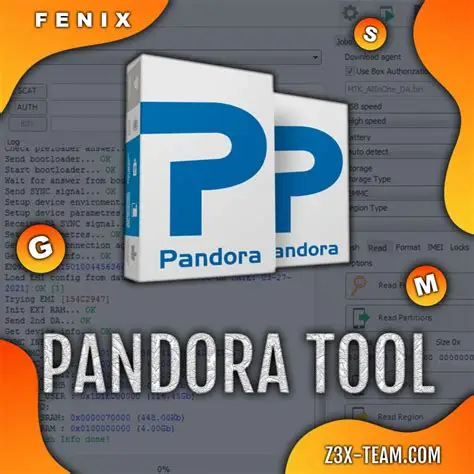 Pandora Digital
